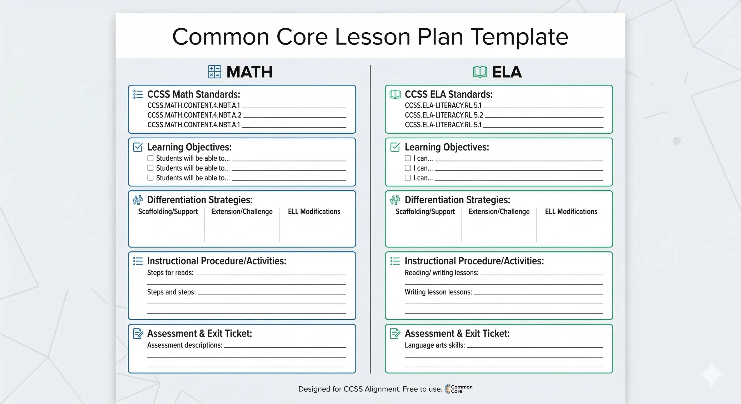 Common Core Lesson Plan Templates: Free Downloads by Grade
